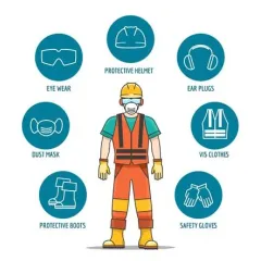Personal Protective Equipment